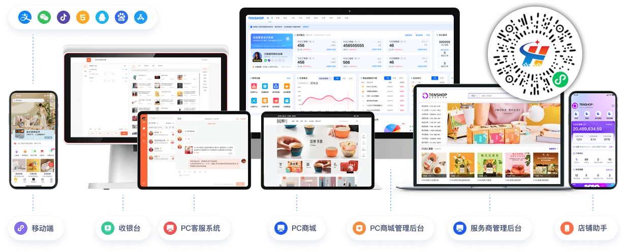 小程序生态系统全图